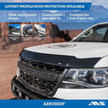 AEROSKIN