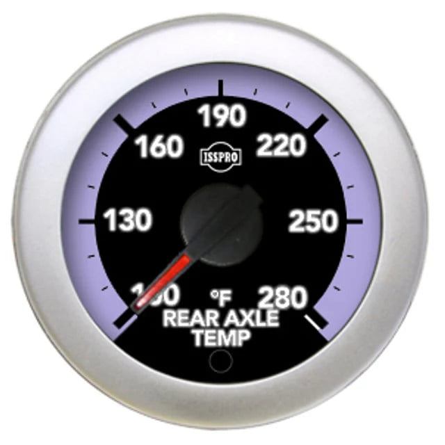 Isspro Inc. auto part