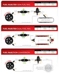 Aeromotive auto part close-up