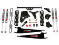 Skyjacker 4"83-97RAN 4WD CLASS II W/A