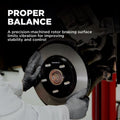 SEVERE DUTY BRAKE ROTOR