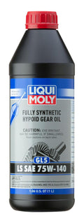 LIQUI MOLY auto part installed view