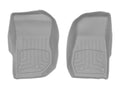 WeatherTech Grey Front Rear FloorLiner HP Fits -20-18 Jeep 46573-1-3IM