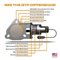 3.00 Inch Electric E xhaust Cutout Valve