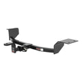 SPORTAGE CLASS III RECEIVER