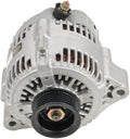 RE ALTERNATOR