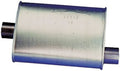MUFF CORVETTE 84