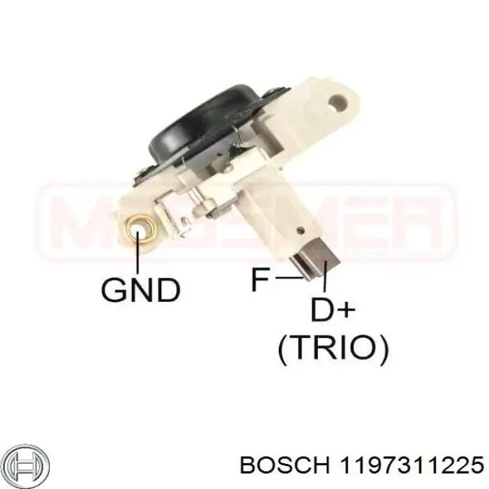 EL FIELD RHEOSTAT