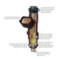 INJECTOR