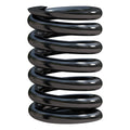 REPLACEMENT SPRING HELUX PIN BOX