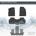 BLACK HORSE floor liners