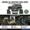 BLACK HORSE floor liners