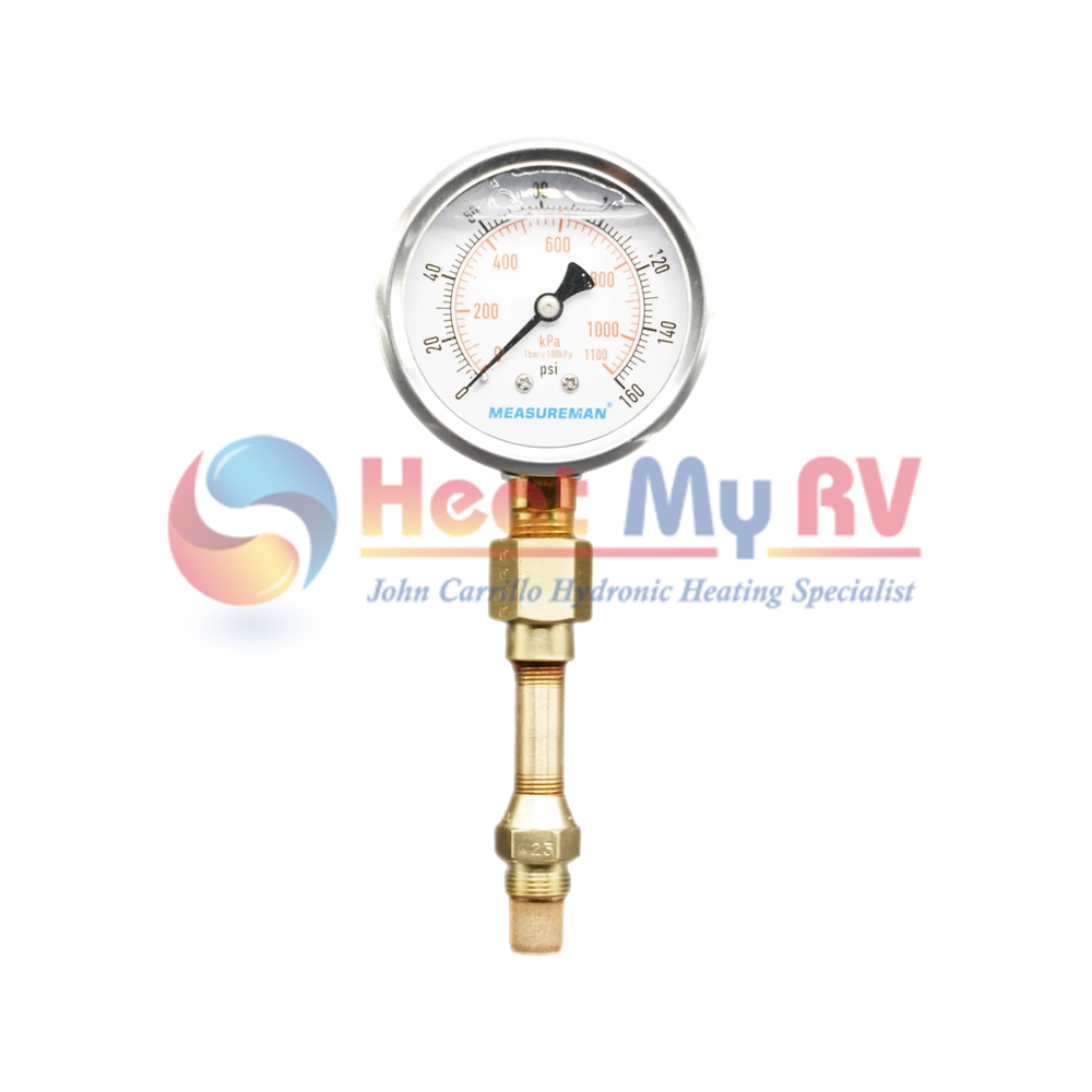 AQUA HOT gauge