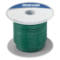 TINNED COPPER WIRE, 6 AWG (13MM2),