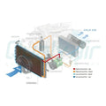GM Performance auto part detail