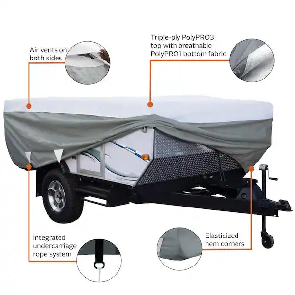 Classic RV Covers Accessories auto part