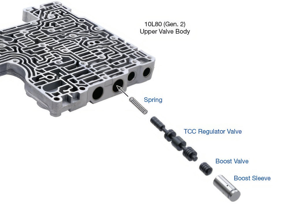 Sun Coast Converters auto part