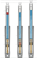 Progressive 10-2001 Drop In Fork Lowering Kit