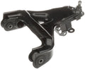 DELPHI control arms