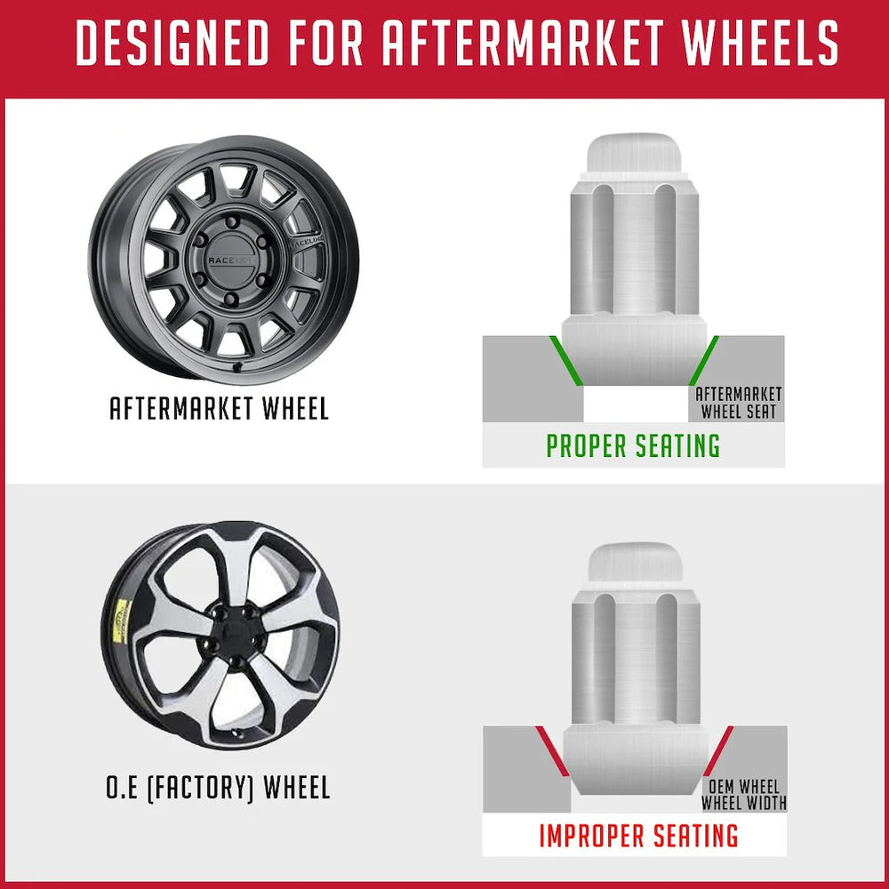 REVOLUTION auto part