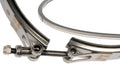 GASKET CLAMP KIT