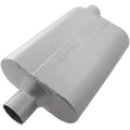 40 Series Delta Flow Chambered Muffler 40 Delta Flow 2.25 Center In 2.25 Offset Out Aggressive Sound Flowmaster