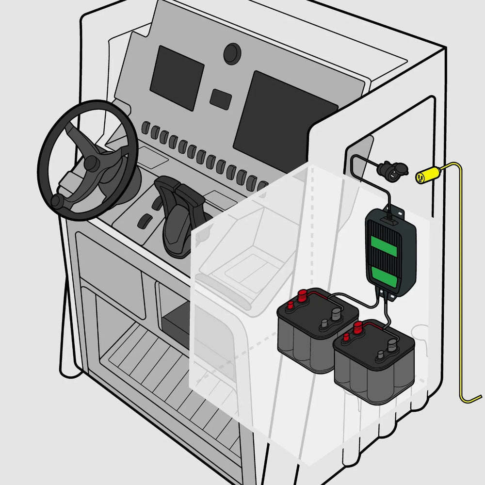 Battery Tender 2 Bank 6A On-Board Marine Battery Charger