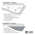 Classic RV Covers & Accessories auto part