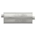 MUFFLERS-SOUNDFX