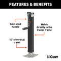 Curt jack detail