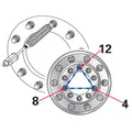 HD WHEEL CENTERING TOOL SET