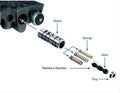 Sun Coast Converters auto part