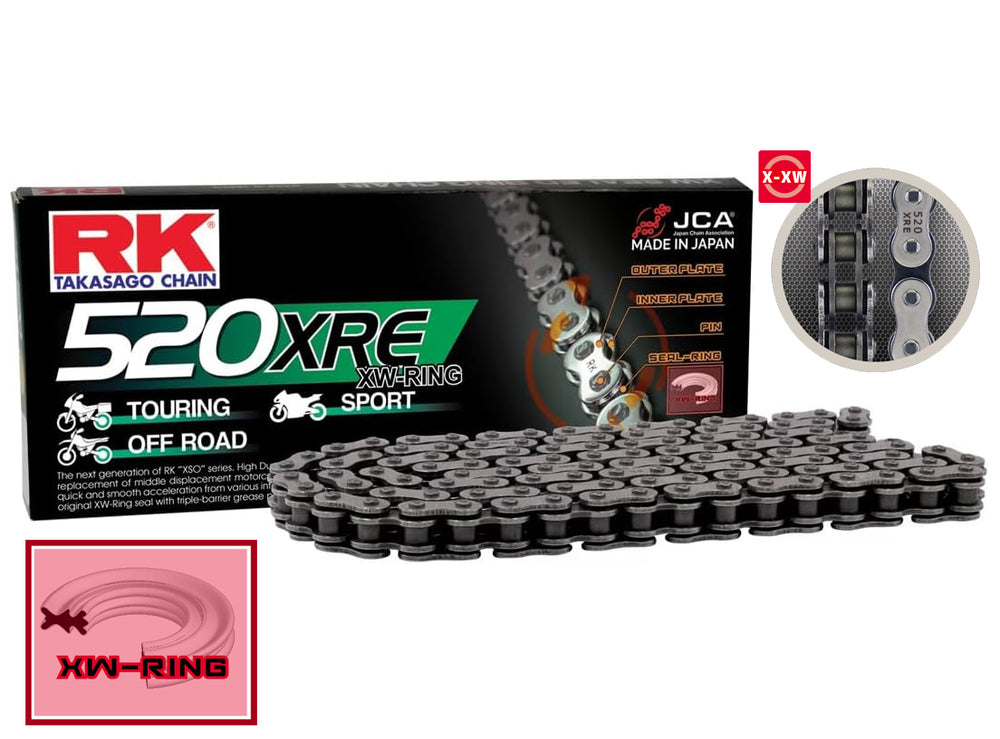 RK Racing auto part