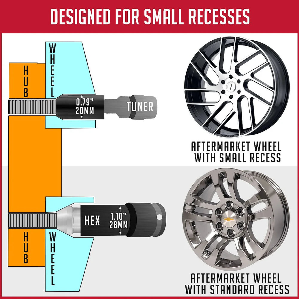 REVOLUTION auto part
