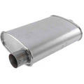 THRUSH TURBO MUFF SIDE INLET CENTER OUTLET