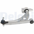 DELPHI control arms