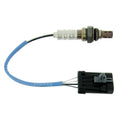 (S)SENSOR