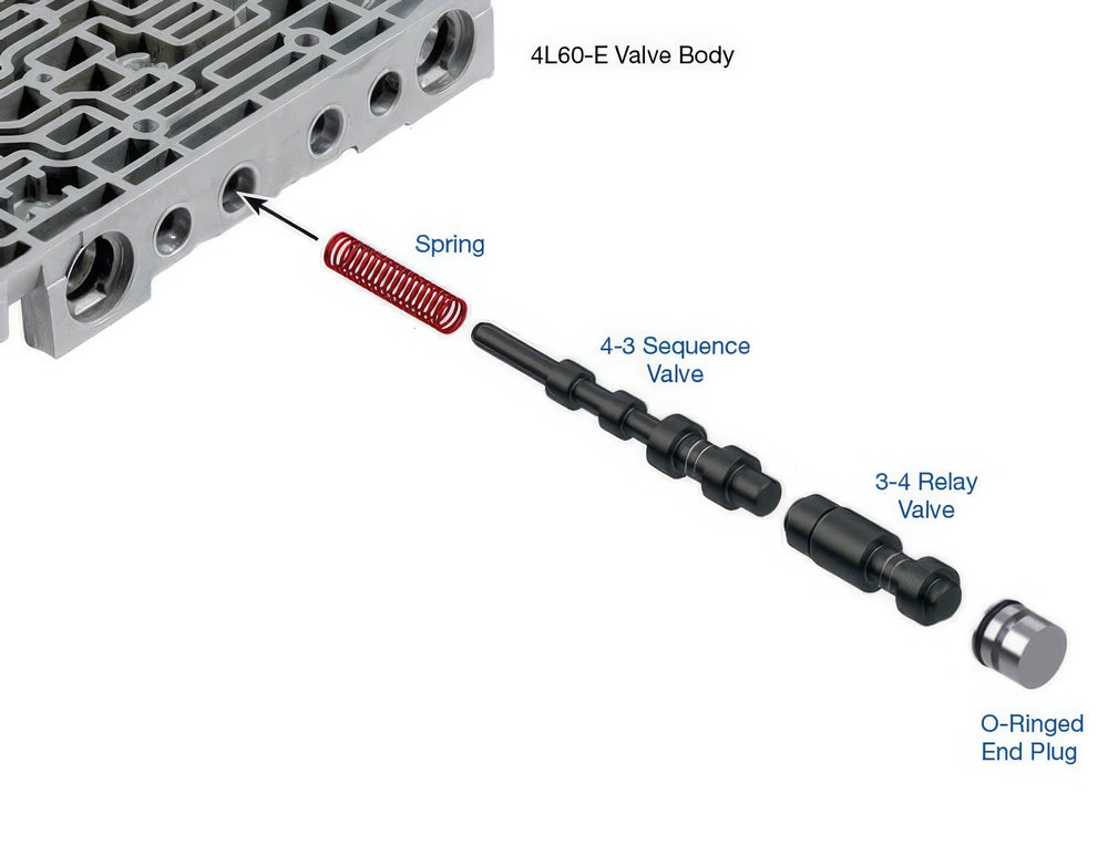 Sun Coast Converters auto part