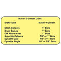 Wilwood Combination Master Cylinder Kit - 1in Bore