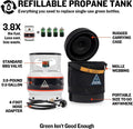 Ignik Outdoors auto part