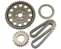RACE BILLET TRUEr ROLLER SET