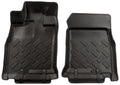 Classic Style Front Floor Liners For 2007-2010 FJ Cruiser Husky Liners