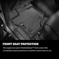 Husky Liners floor liners close-up