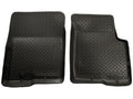 Husky Liners floor liners detail