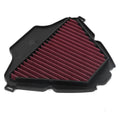BMC 21+ Honda Nss Forza 750 Replacement Air Filter