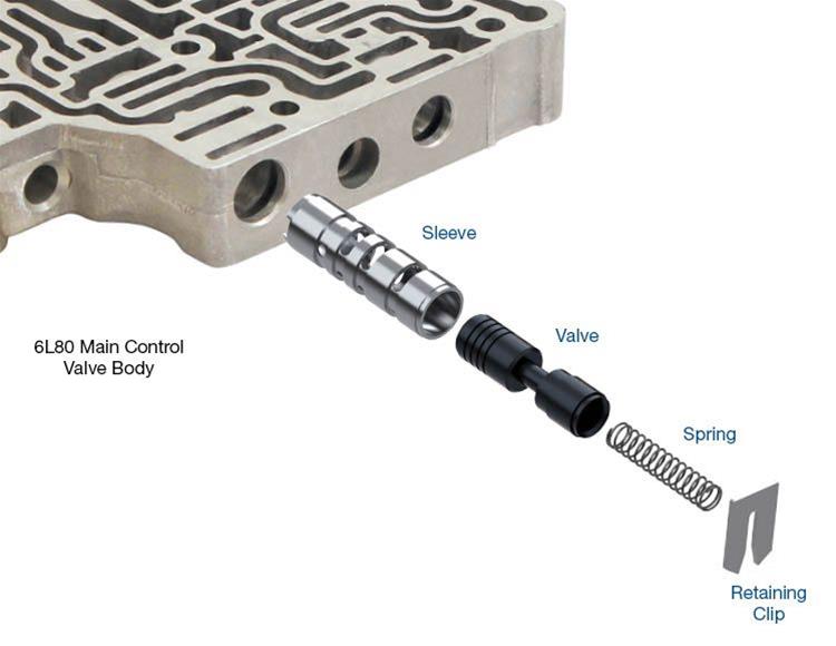 Sun Coast Converters auto part
