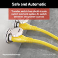 RV ATS 30A 125V/30A TRANSFER SWITCH BOX