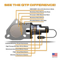 4.00 Inch Electric E xhaust Cutout Valve