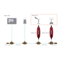 NMEA 2000 HUB