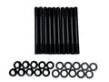 Gator Fasteners stud kit